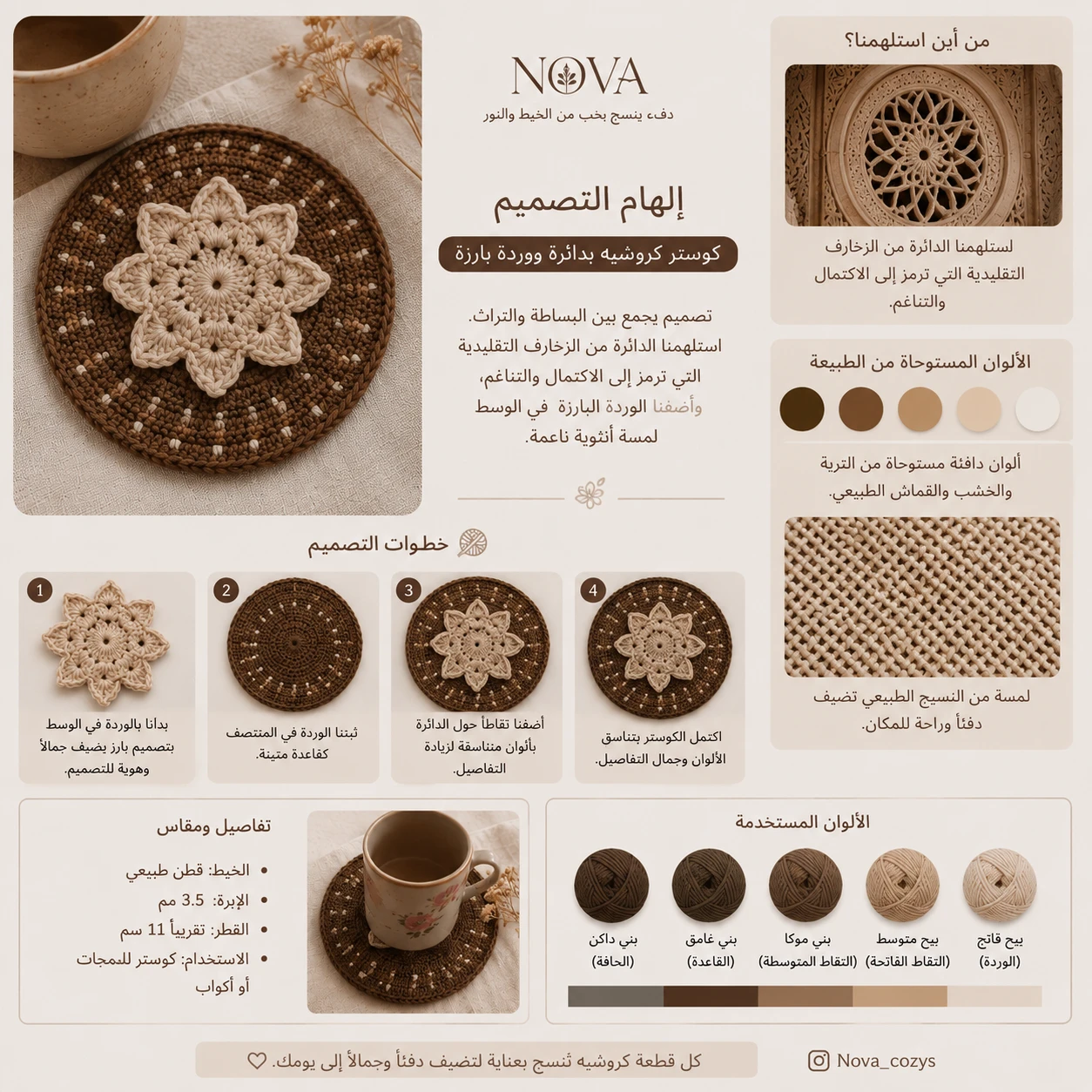 المنتج